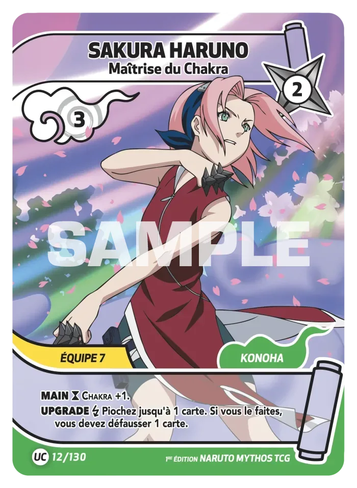 Sakura Haruno | Chakra Prowess